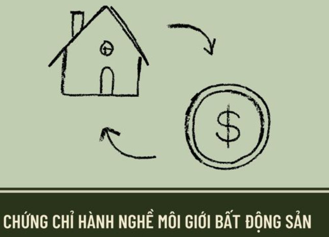Mua chứng chỉ hành nghề BĐS