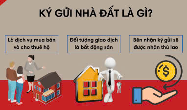 Kí gửi nhà đất