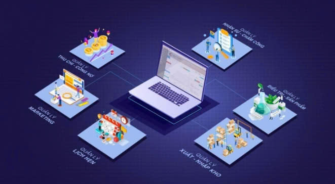 Phần mềm bất động sản