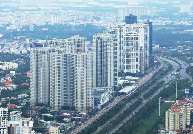 Thị trường bđs