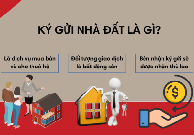 Mua Bán Ký Gửi Nhà Đất