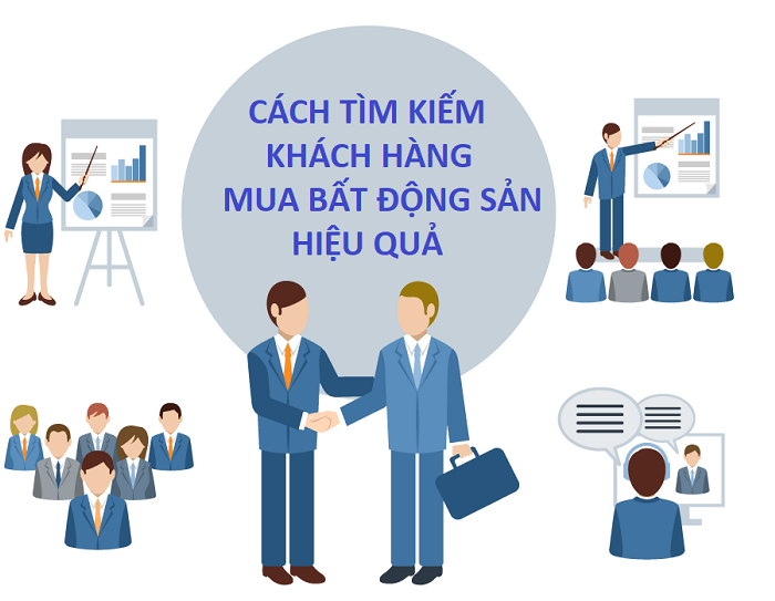 Tìm Người Có Nhu Cầu Mua Đất