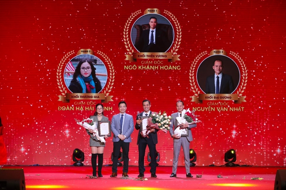 Tập đoàn BĐS Thiên Khôi có phải nơi làm việc tốt cho sale BĐS không?