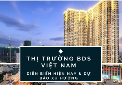 Thị Trường Bất Động Sản Hiện Nay